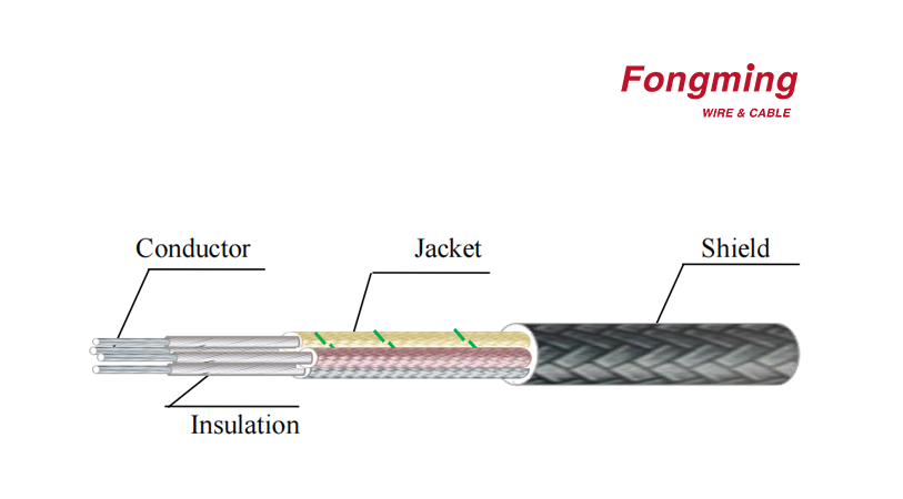 Cable Fongming: Alambre trenzado de fibra de vidrio multinúcleo